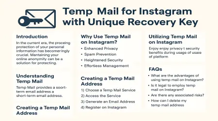 Temp Mail for Instagram with Unique Recovery Key